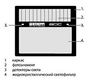 Автоматически затемняющийся сварочный фильтр Beta 90X, DIN 4/9-13 90х110