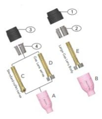ARC T3LGS/ T3LSN/ T3GS/ T3SN