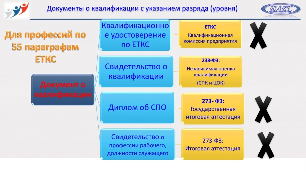 17 презентация Шахматов ДМ.jpg 17 презентация Шахматов ДМ.jpg