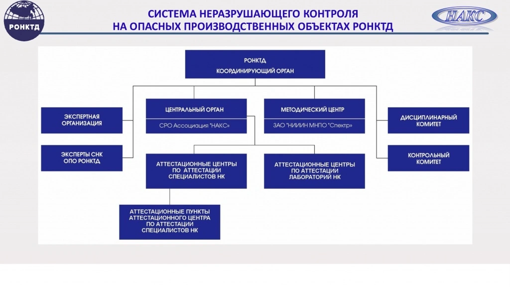 9 презентация Шахматов ДМ.jpg 9 презентация Шахматов ДМ.jpg