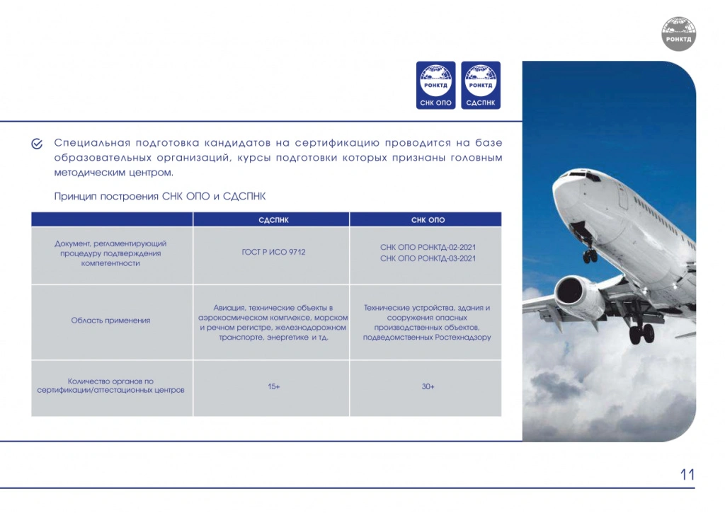 Презентация РОНКТД_page-0011.jpg