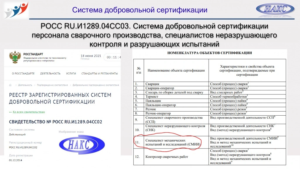 19 презентация Шахматов ДМ.jpg 19 презентация Шахматов ДМ.jpg