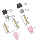 ARC T3LGS/ T3LSN/ T3GS/ T3SN