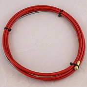 Направляющая спираль Parker PB2524B